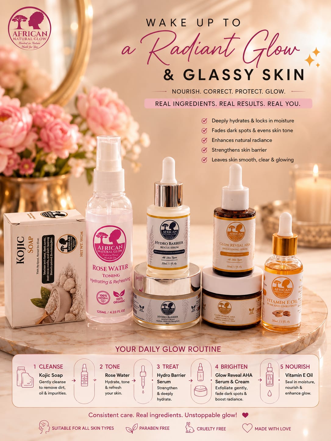 Radiant glow ,Glassy skin